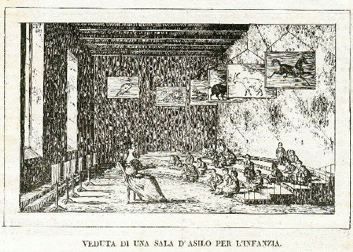 Fig. 10 – Sala d’Asilo (Cosmorama pittorico, 1836)